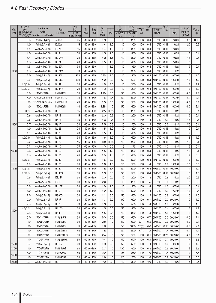 RU2_7746679.PDF Datasheet