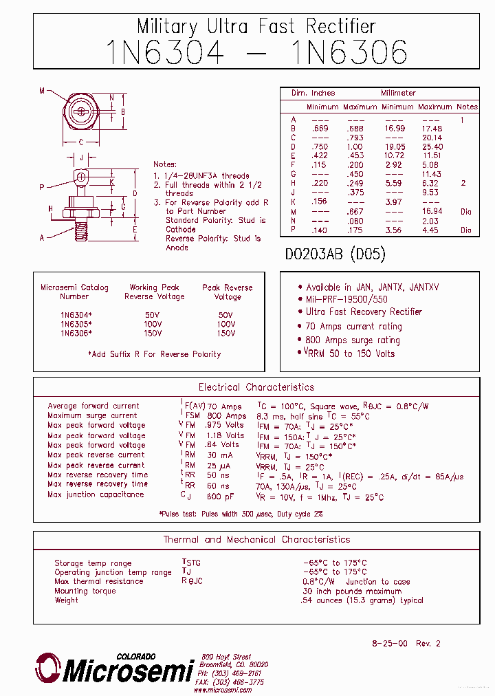 JAN1N6304_7743747.PDF Datasheet