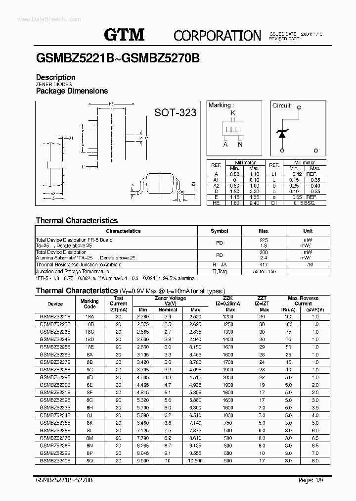GSMBZ5264B_7743814.PDF Datasheet