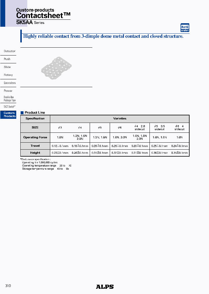 SK5AA_7762210.PDF Datasheet