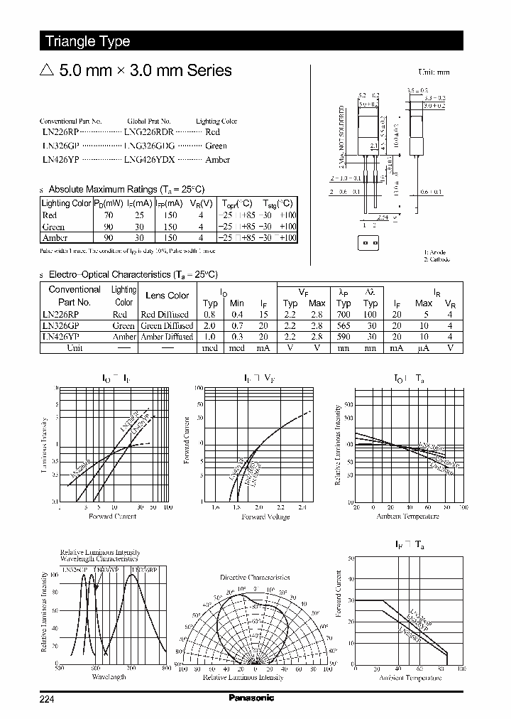 LN326GP_7763621.PDF Datasheet