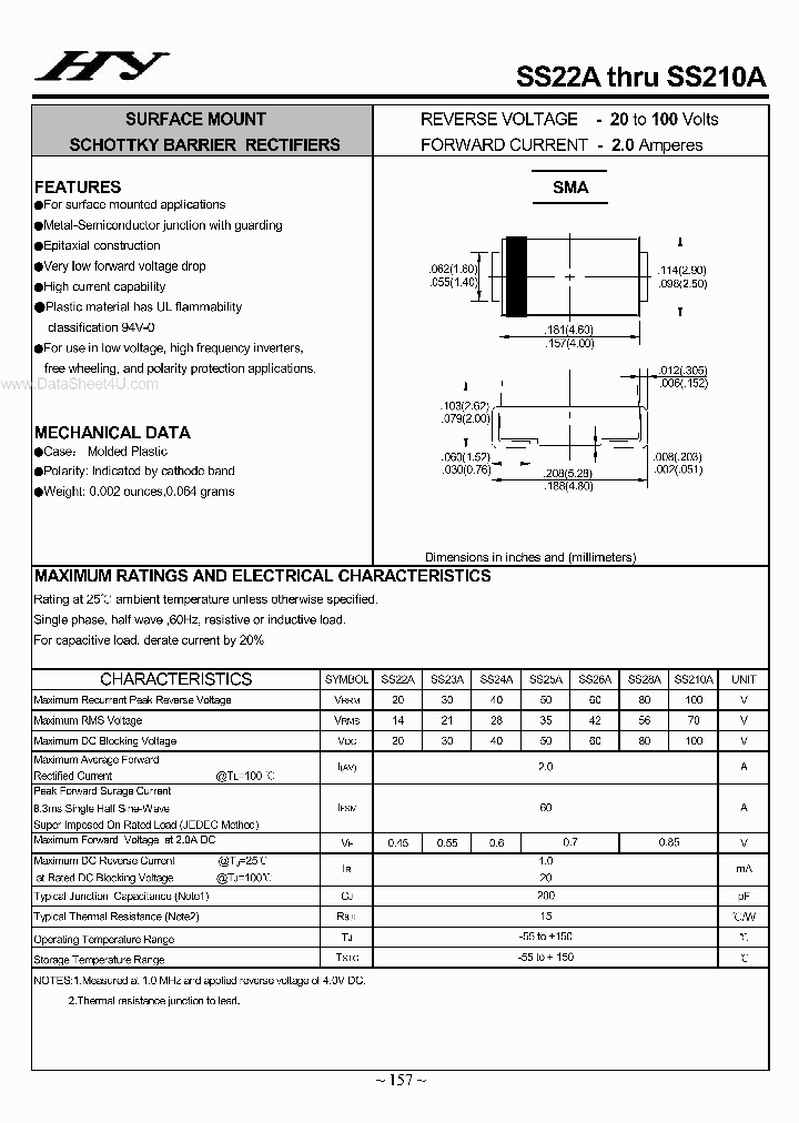 SS28A_7741510.PDF Datasheet