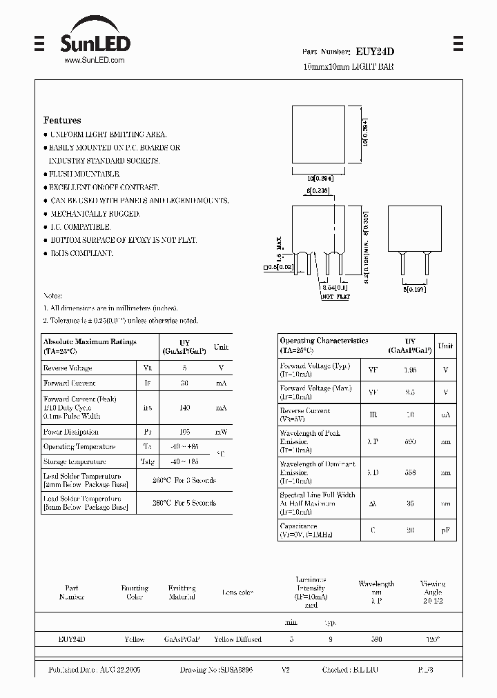 EUY24D_7761165.PDF Datasheet