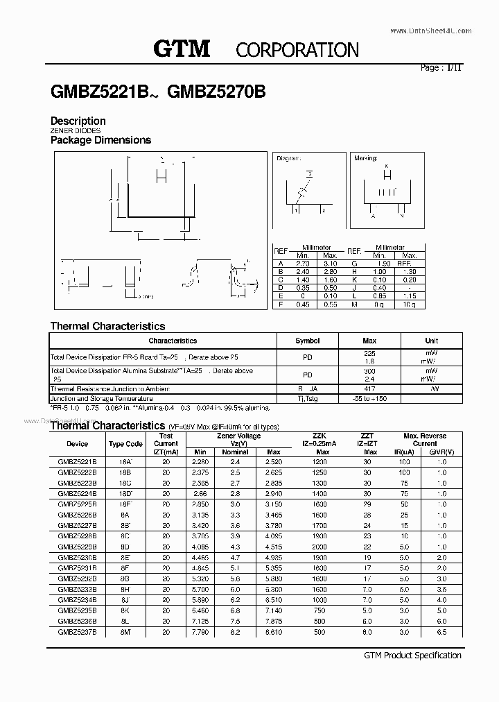 GMBZ5246B_7745561.PDF Datasheet