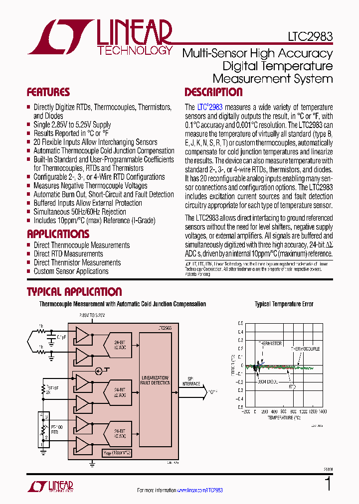 LTC2983_7746036.PDF Datasheet