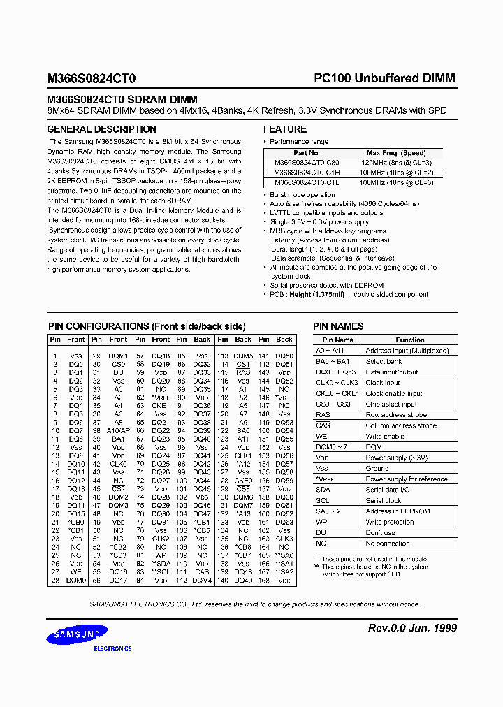 M366S0824CT0-C1L_7757527.PDF Datasheet