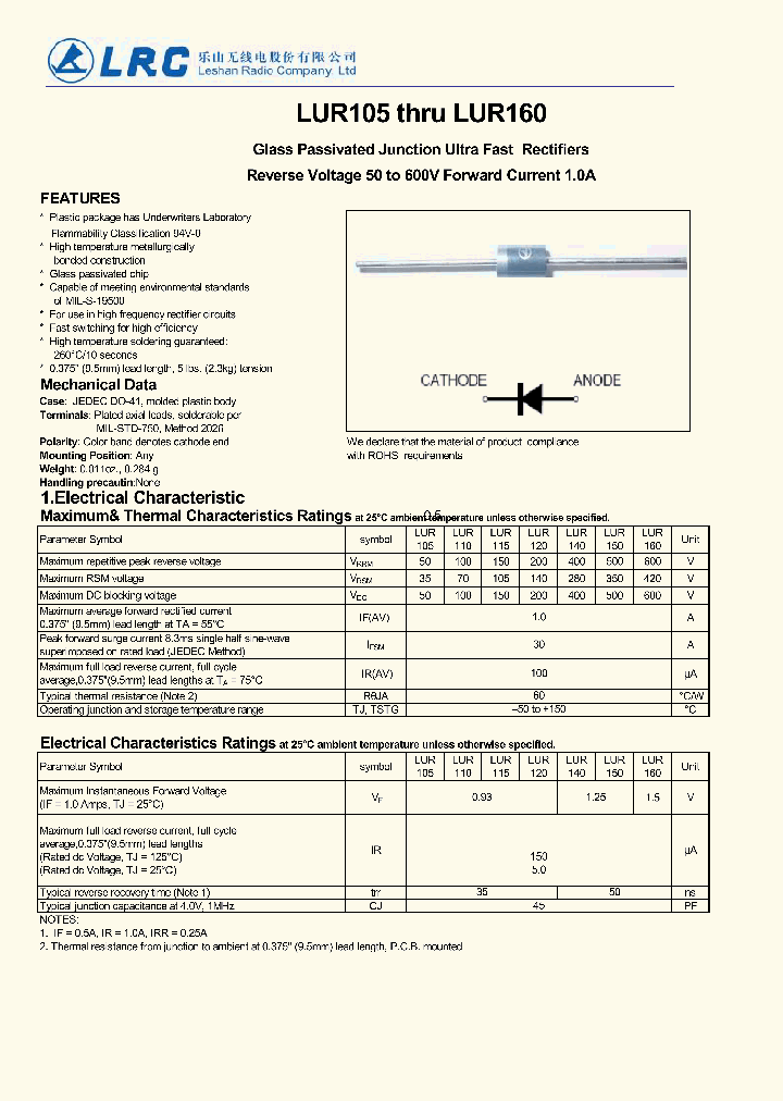 LUR110_7785100.PDF Datasheet