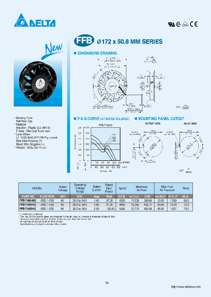 FFB1748HHG_7785437.PDF Datasheet