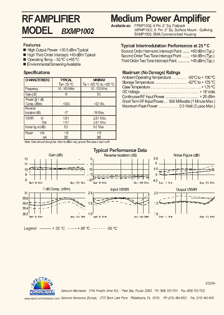 BXMP1002_7785491.PDF Datasheet