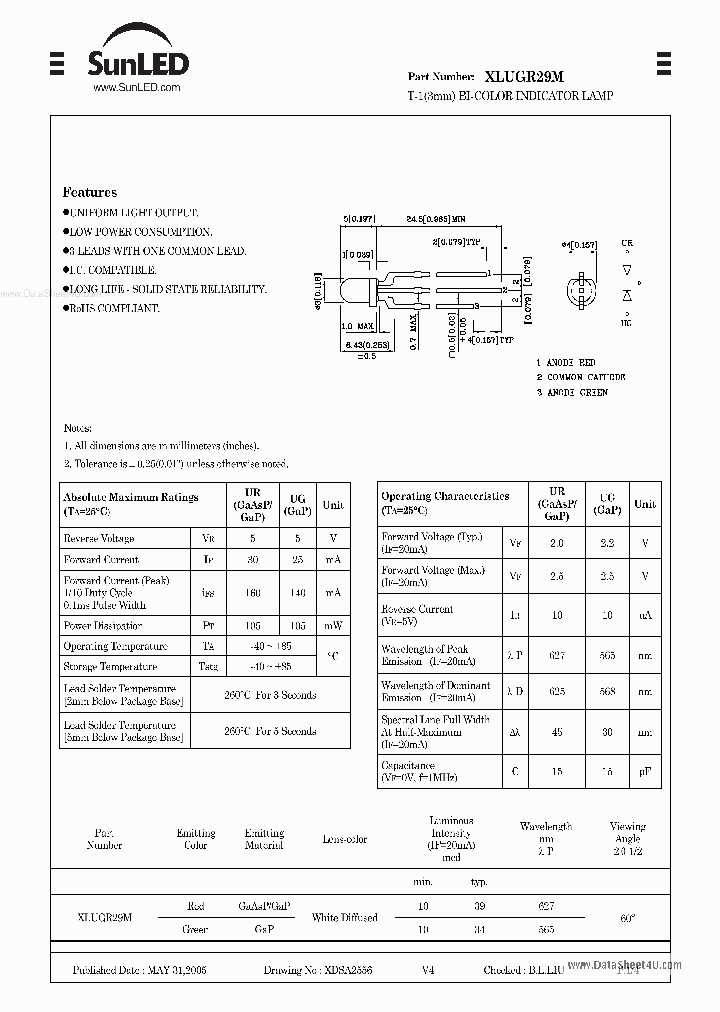 XLUGR29M_7750159.PDF Datasheet