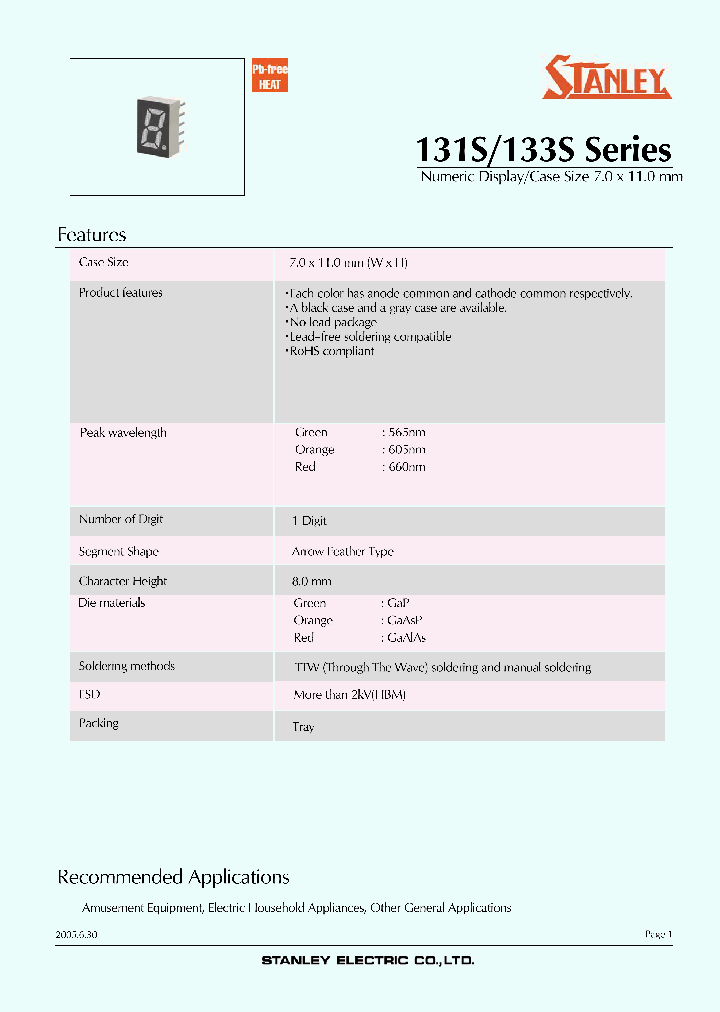 NAR133S_7765714.PDF Datasheet