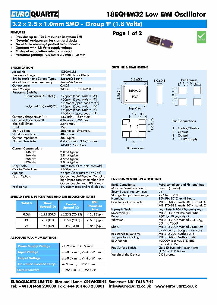 18EQHM32_7801685.PDF Datasheet