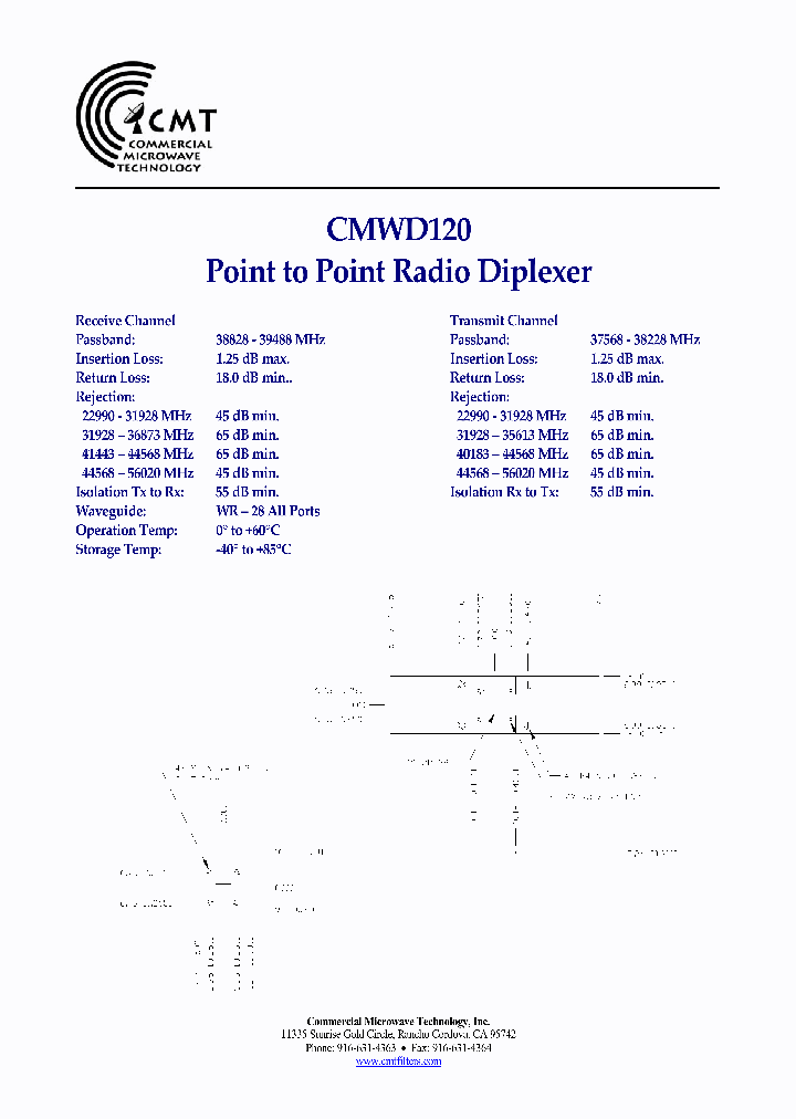 CMWD120_7796029.PDF Datasheet