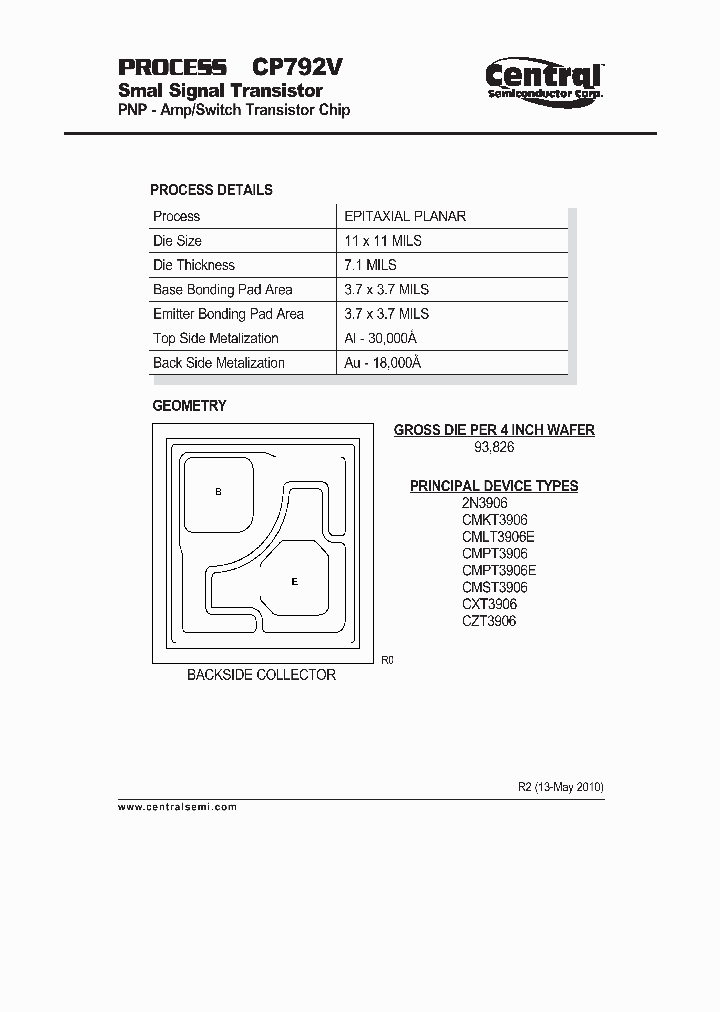 CP792V_7813018.PDF Datasheet