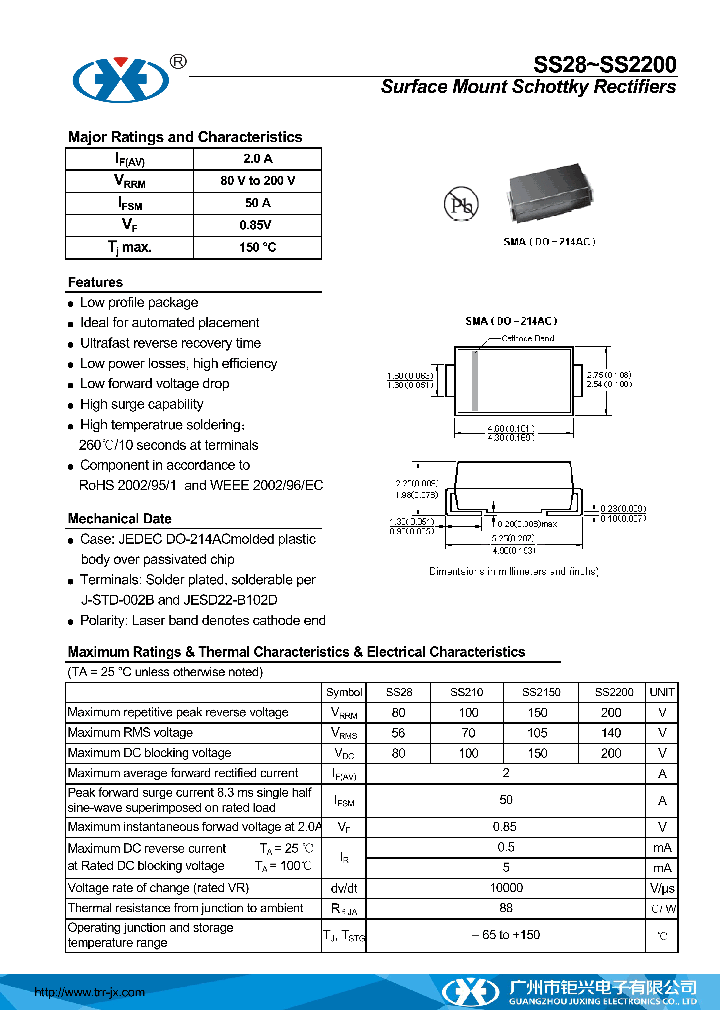 SS2150_7815125.PDF Datasheet