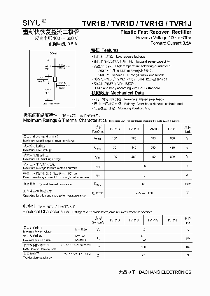 TVR1D_7790521.PDF Datasheet