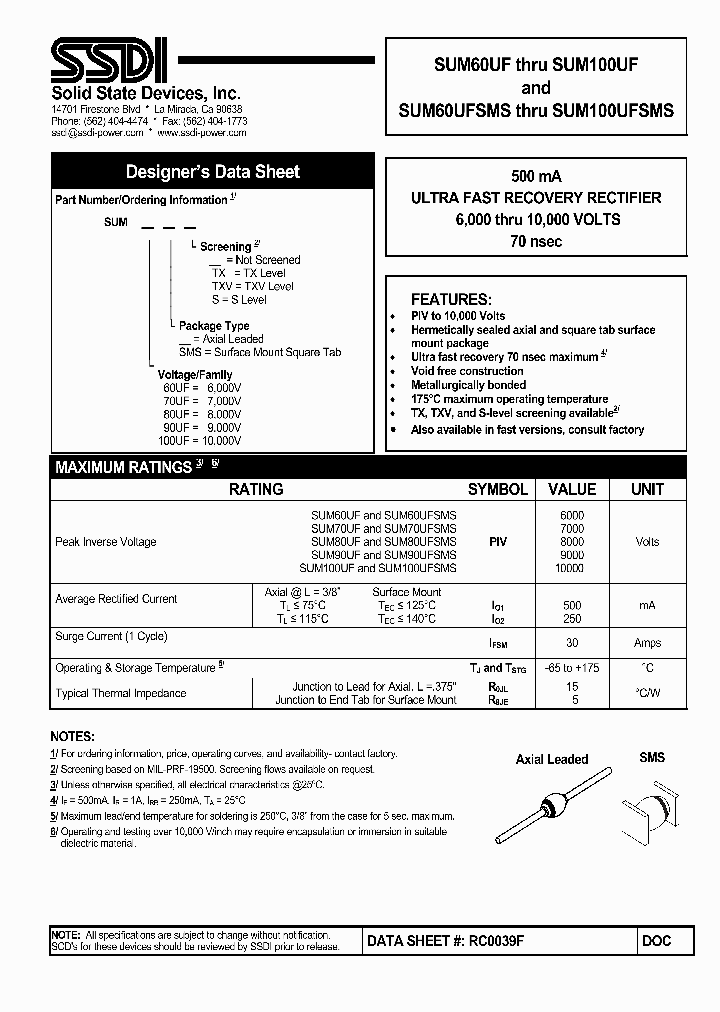 RC0039F_7782035.PDF Datasheet