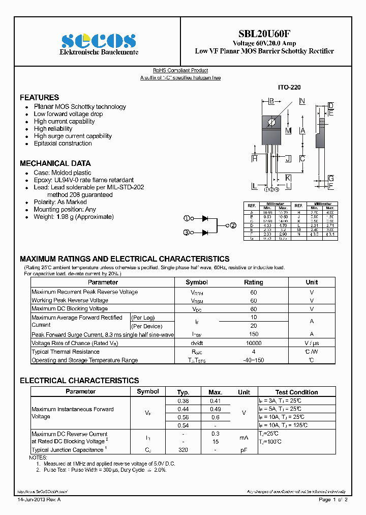 SBL20U60F_7771845.PDF Datasheet