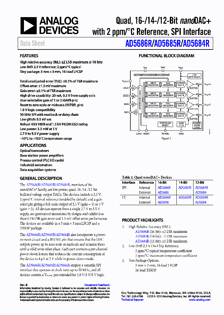 AD5684R_7788280.PDF Datasheet