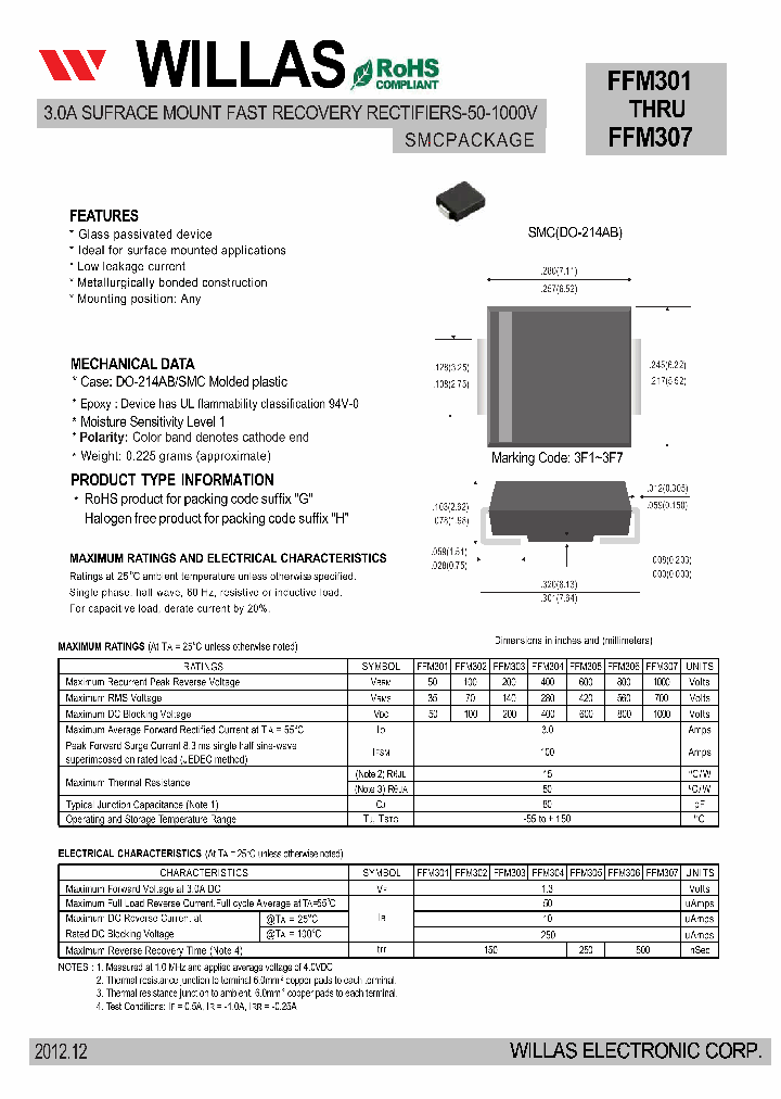 FFM301_7769630.PDF Datasheet