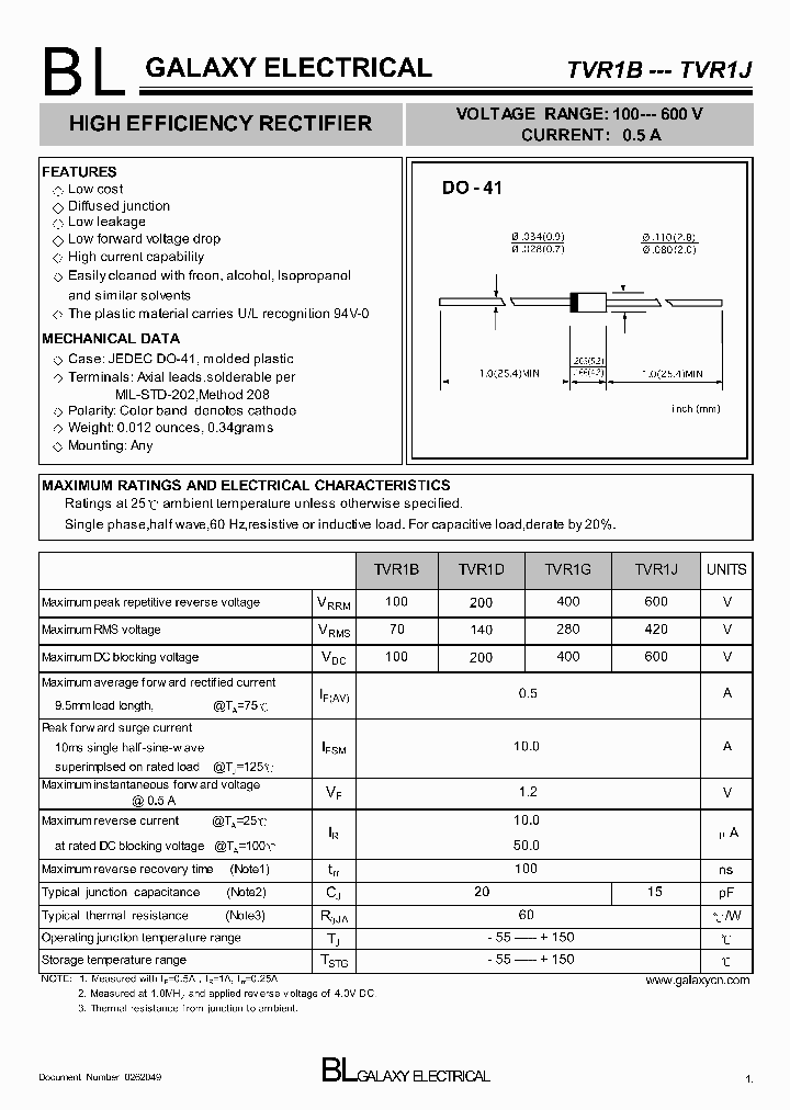 TVR1D_7790520.PDF Datasheet