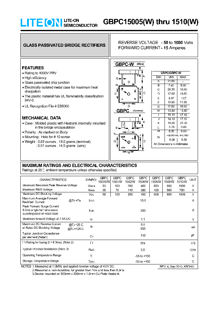 GBPC1506_7773377.PDF Datasheet