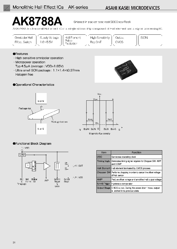 AK8788A_7789861.PDF Datasheet
