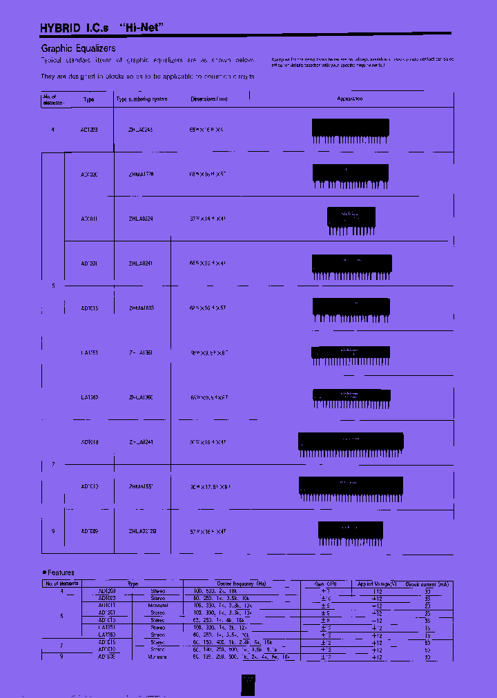 AD1011_7774169.PDF Datasheet