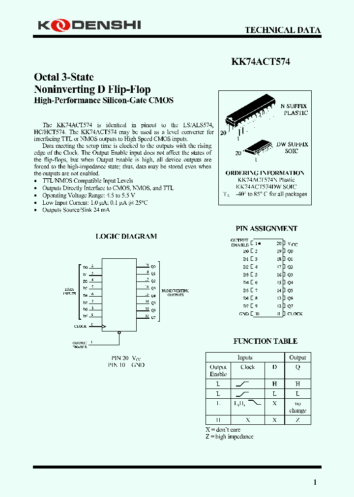 KK74ACT574DW_7826886.PDF Datasheet