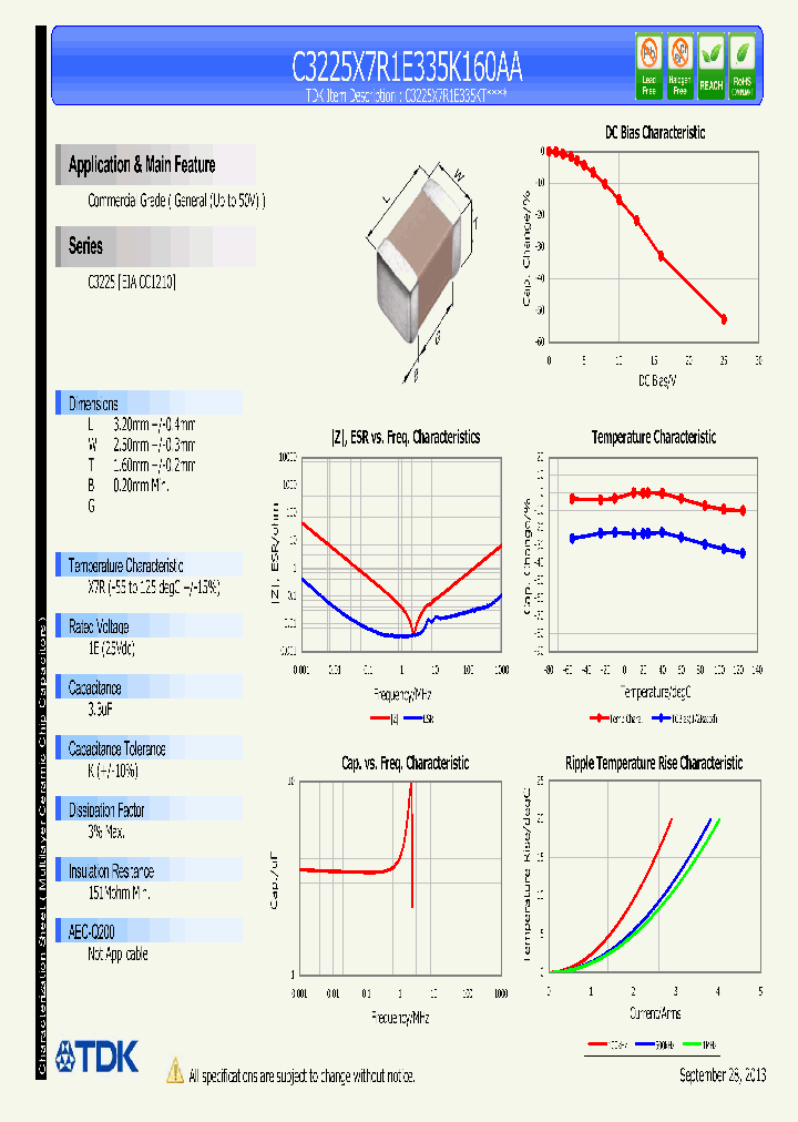 C3225X7R1E335K_7828189.PDF Datasheet