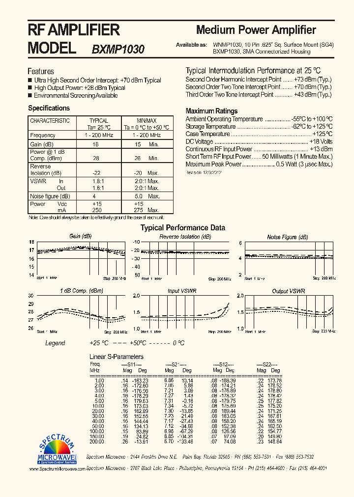 BXMP1030_7839295.PDF Datasheet