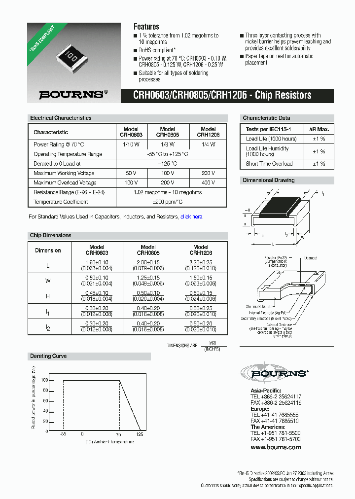 CRH0805-FW-1024ELF_7840394.PDF Datasheet