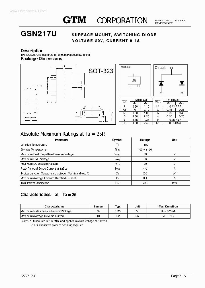 GSN217U_7757676.PDF Datasheet
