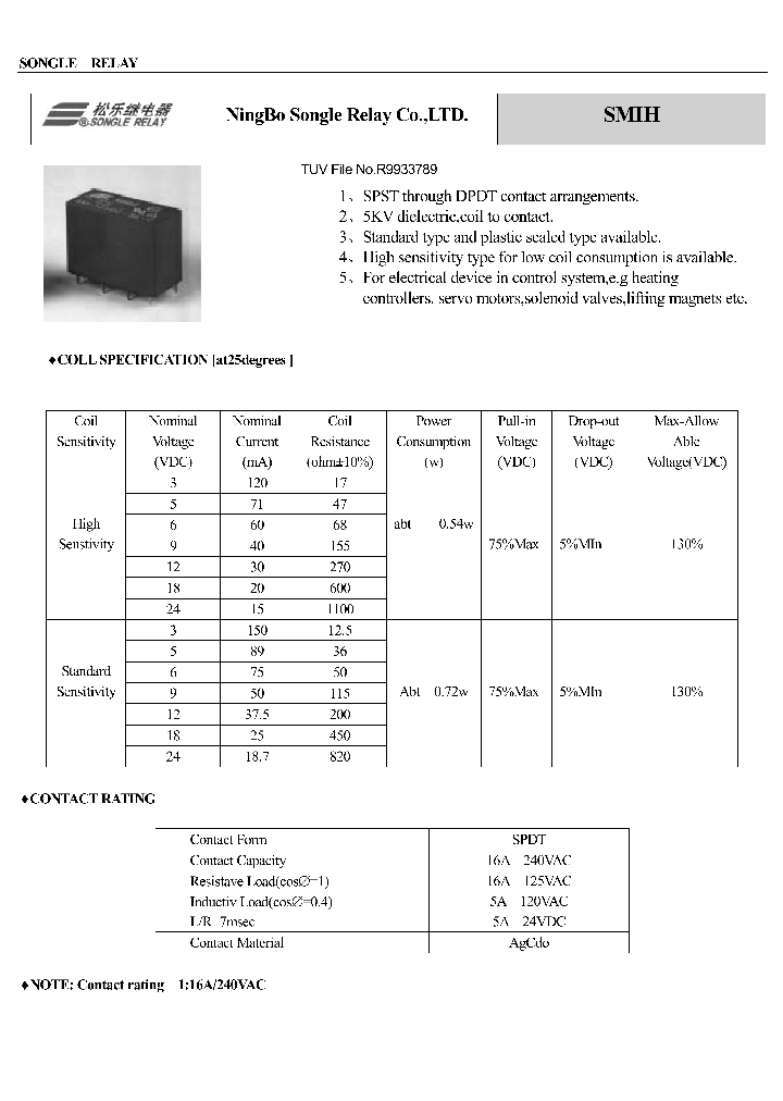 SMIH-03VDC-F-L-B_7763221.PDF Datasheet