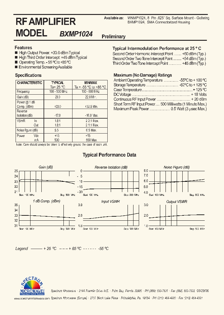 BXMP1024_7844373.PDF Datasheet