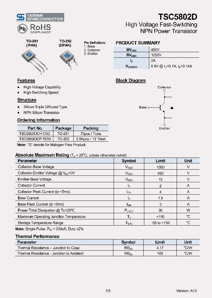 TSC5802DCPROG_7846623.PDF Datasheet