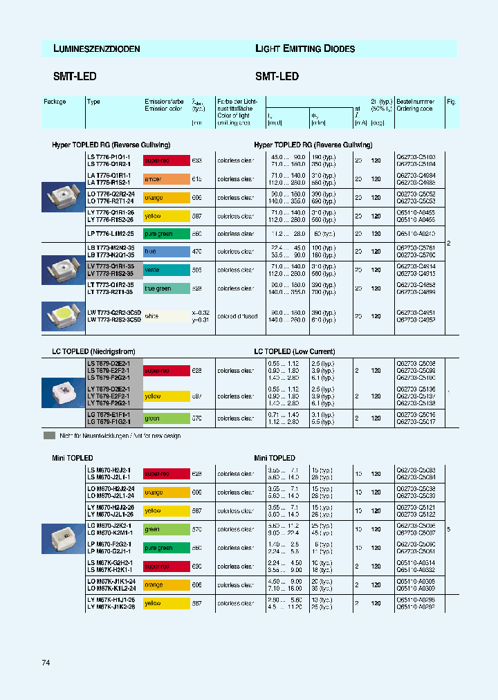 LYM67K-H1J1-26_7788837.PDF Datasheet