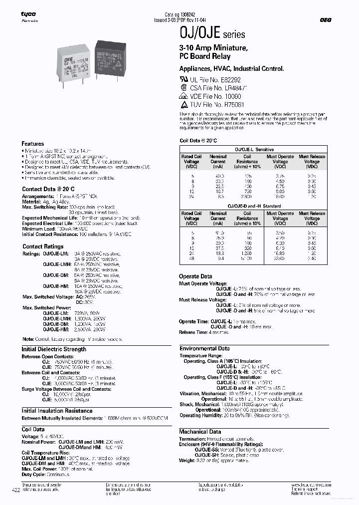 OJSH112_7760150.PDF Datasheet