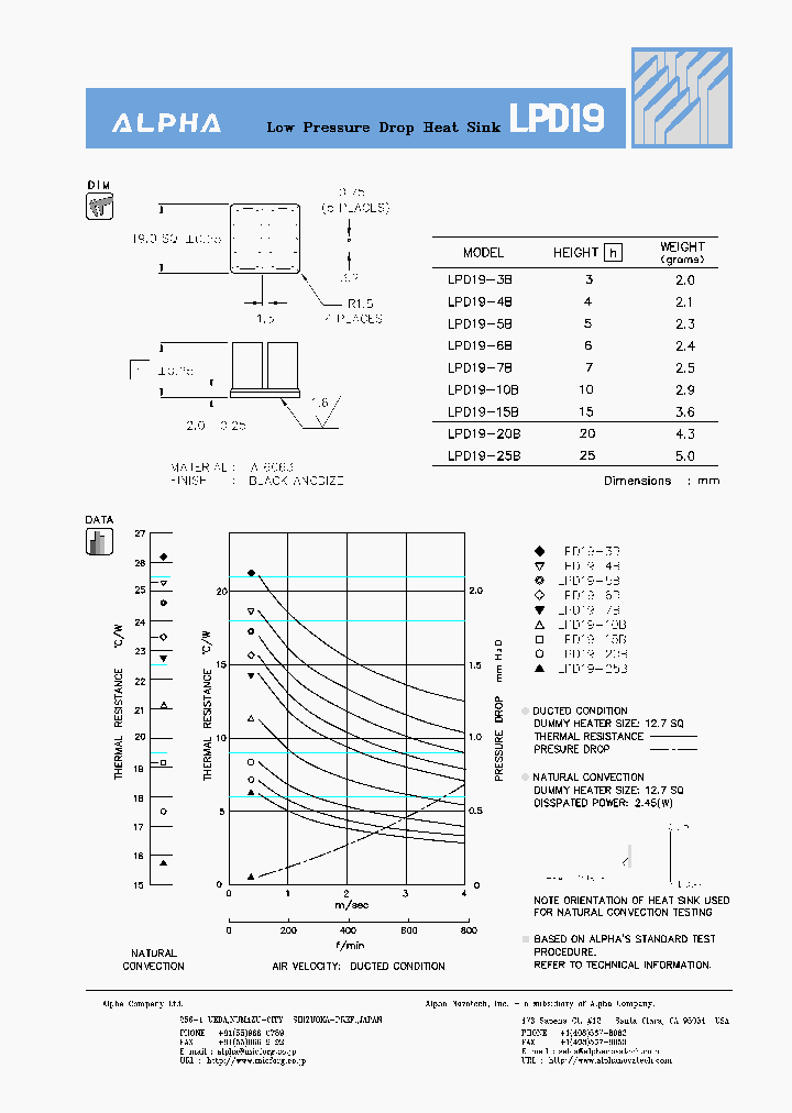 LPD19-6B_7768923.PDF Datasheet