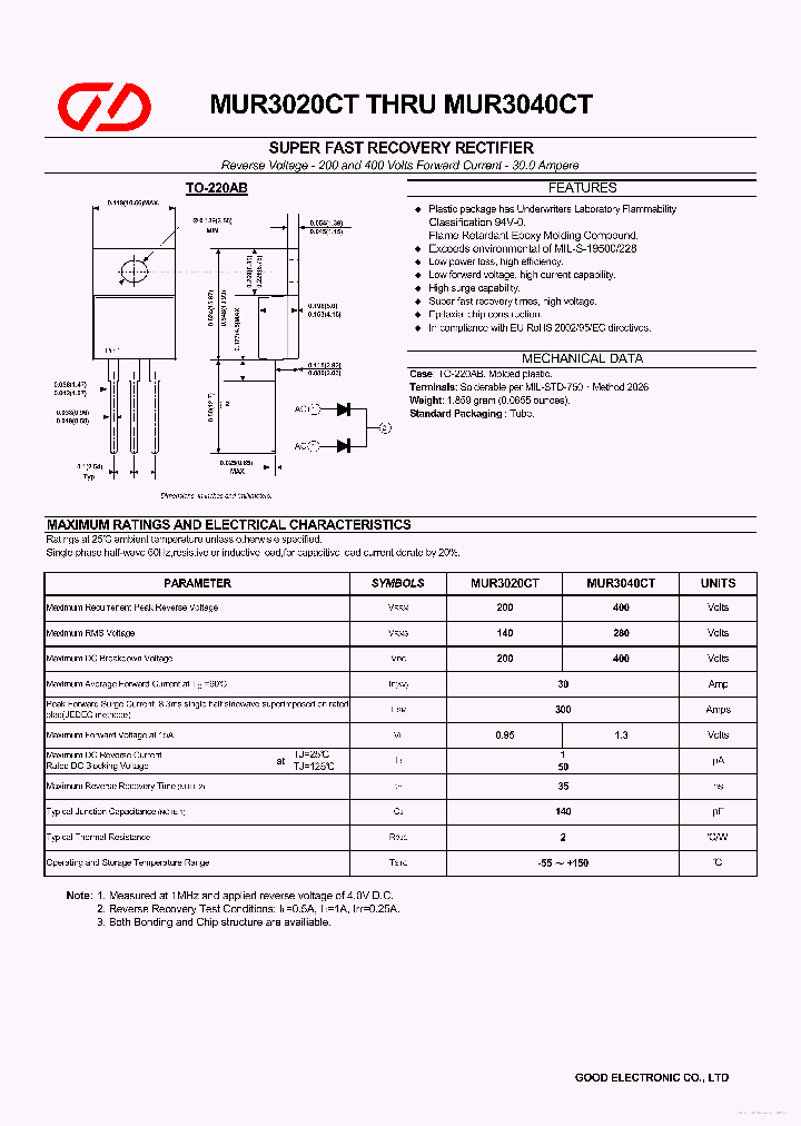 MUR3020CT_7767072.PDF Datasheet