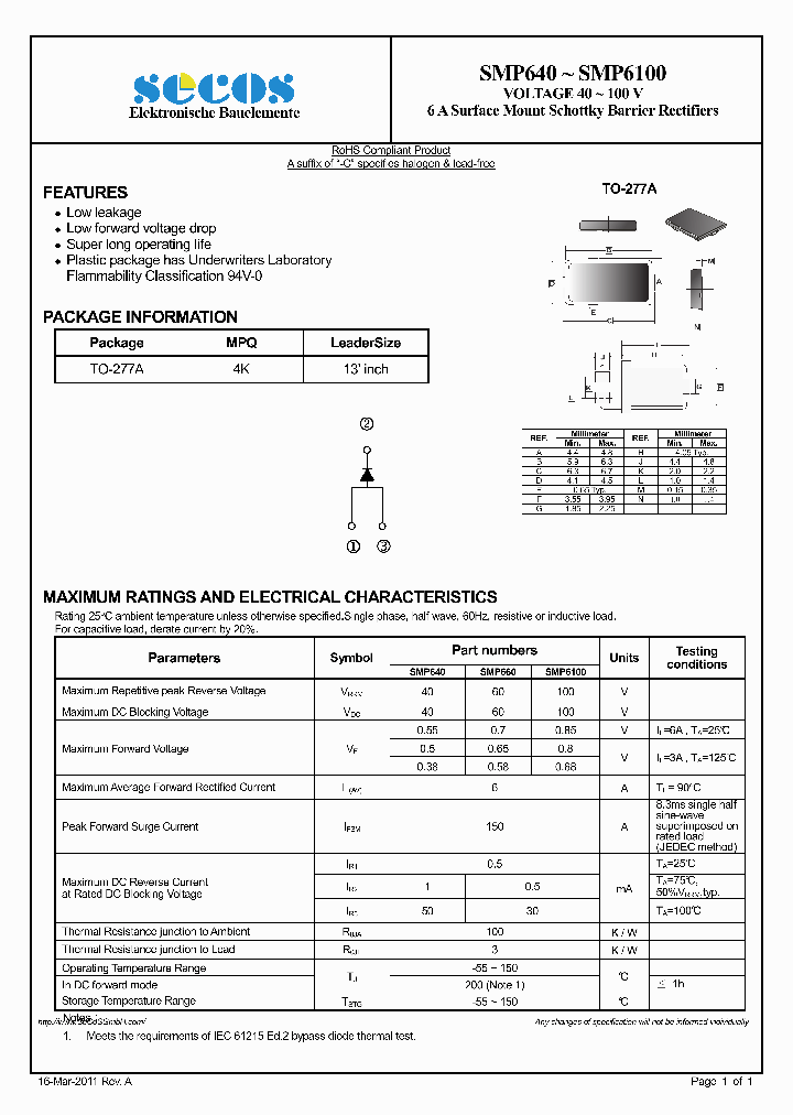 SMP640_7857948.PDF Datasheet