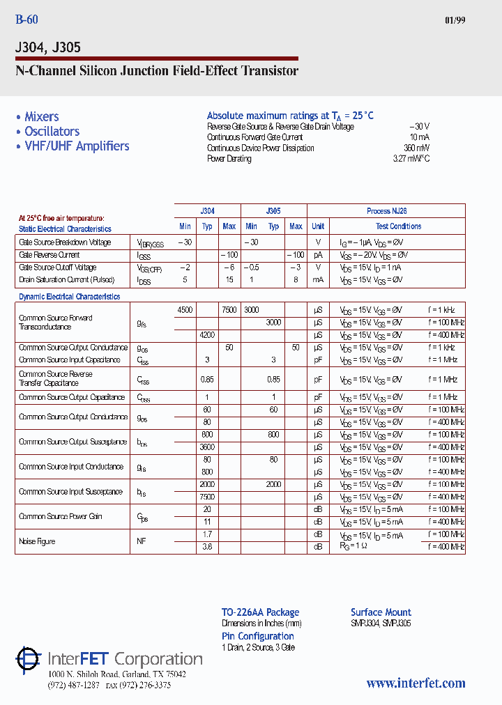 SMPJ304_7858763.PDF Datasheet