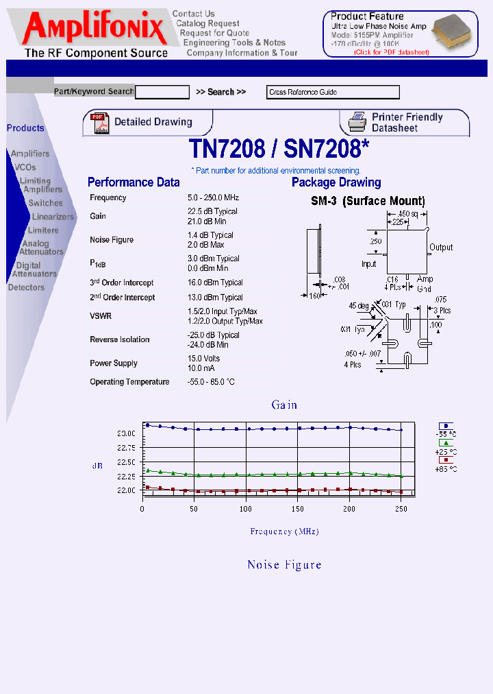 SN7208_7804942.PDF Datasheet