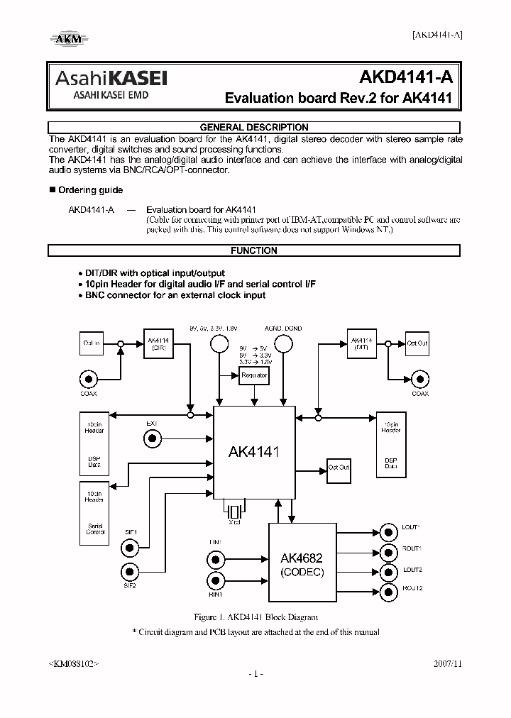 AKD4141-A_7864476.PDF Datasheet