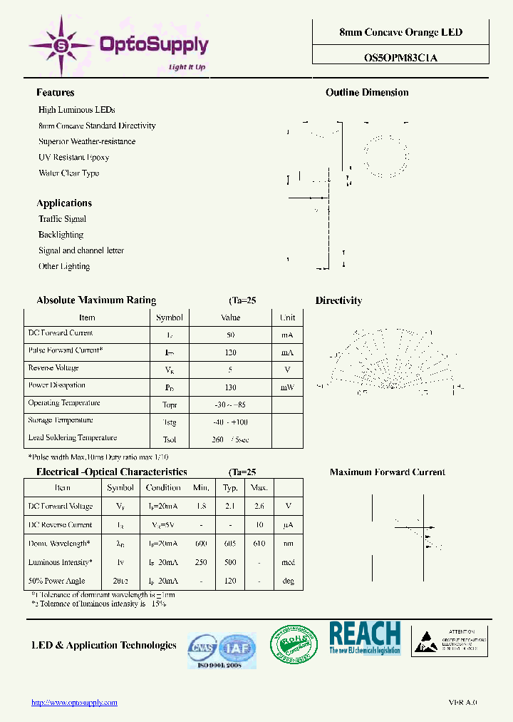 OS5OPM83C1A_7864590.PDF Datasheet