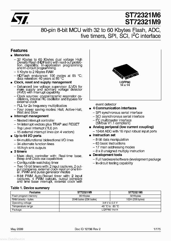 ST72321M9_7769948.PDF Datasheet