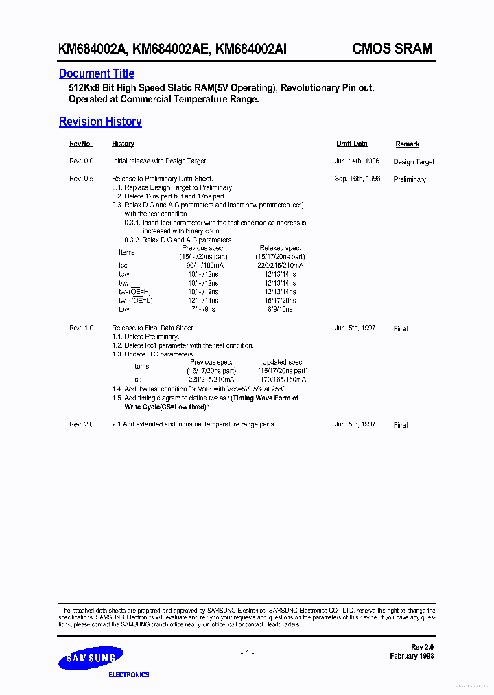 KM684002AE_7771857.PDF Datasheet