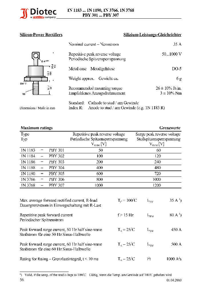 PBY301_7824382.PDF Datasheet