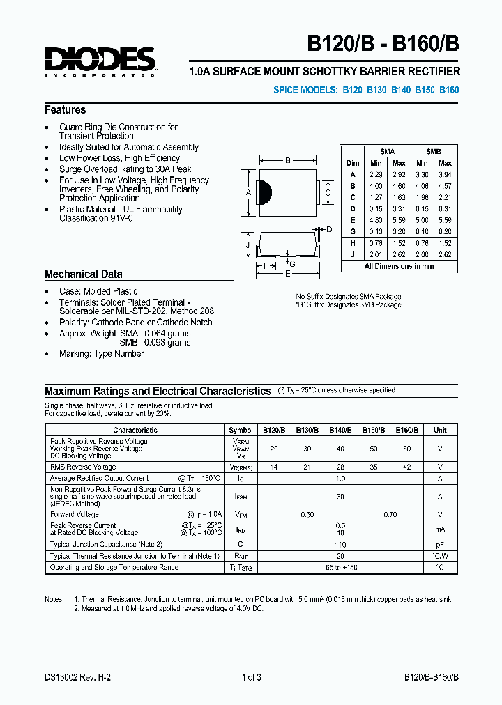B150-7_7808716.PDF Datasheet