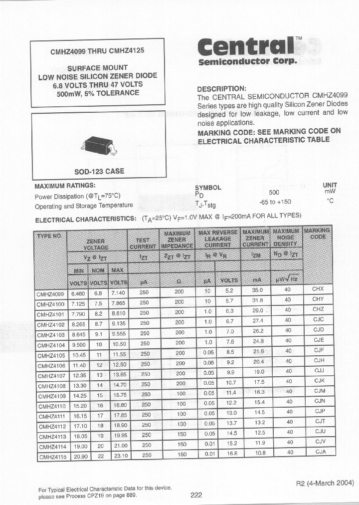 CMHZ4114BK_7829229.PDF Datasheet